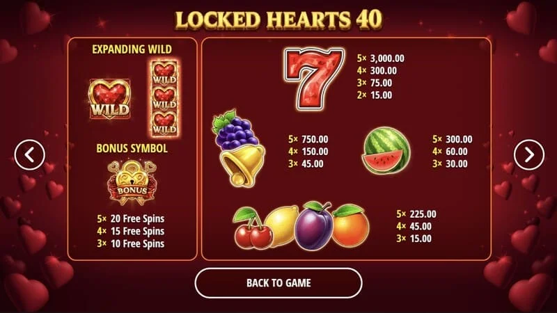 Locked Hearts 40 - табела за исплати
